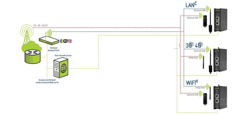 1616081680611147.png image.png