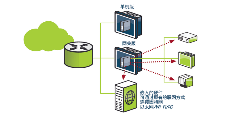 1616082256353550.png image.png