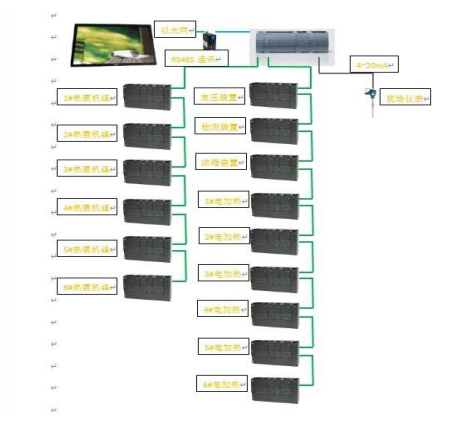 1616324215380390.png image.png