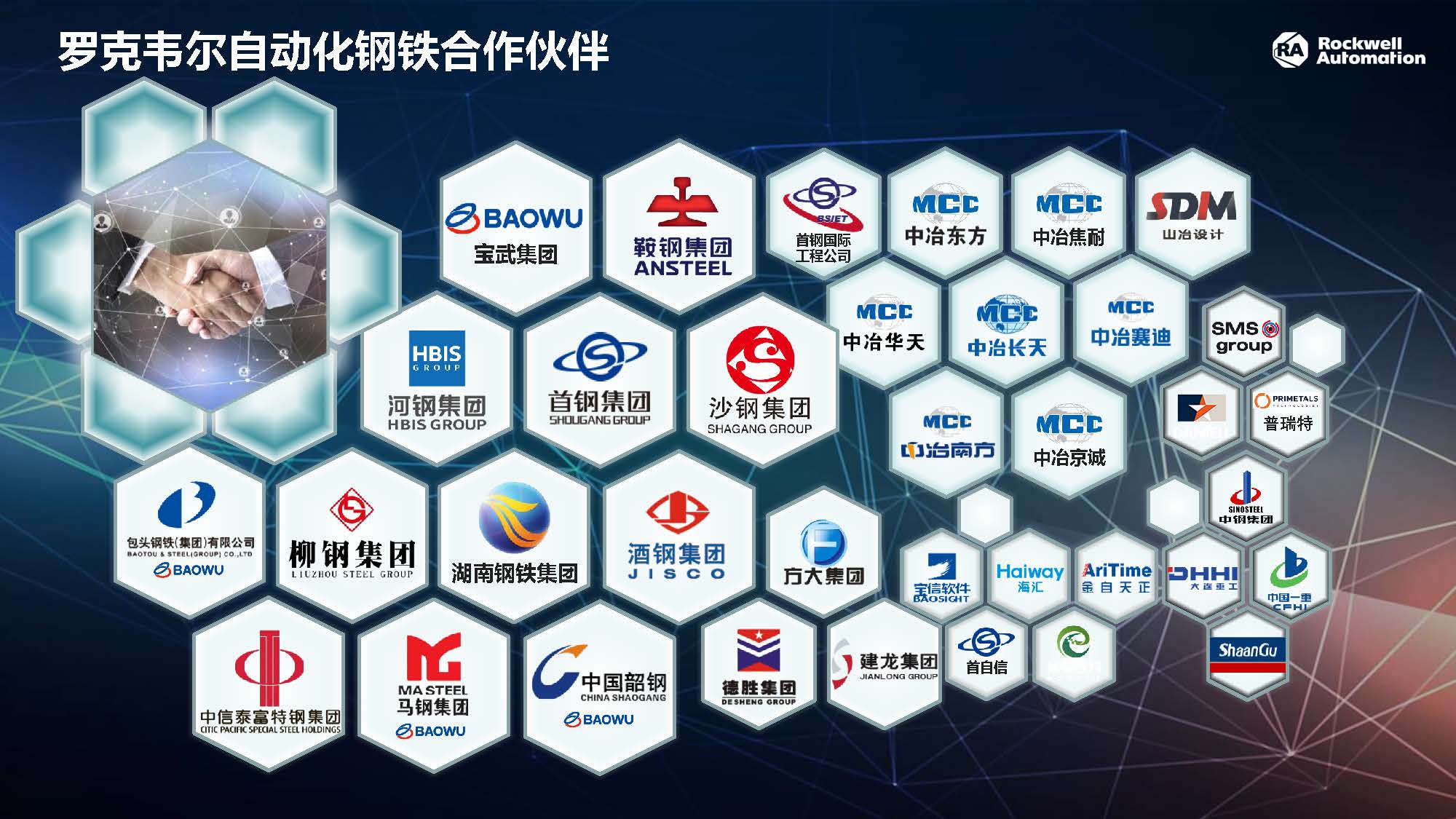 1690353565725999.jpg 羅克韋爾自動(dòng)化助力打造智慧鋼鐵應(yīng)用與案例_頁(yè)面_04.jpg